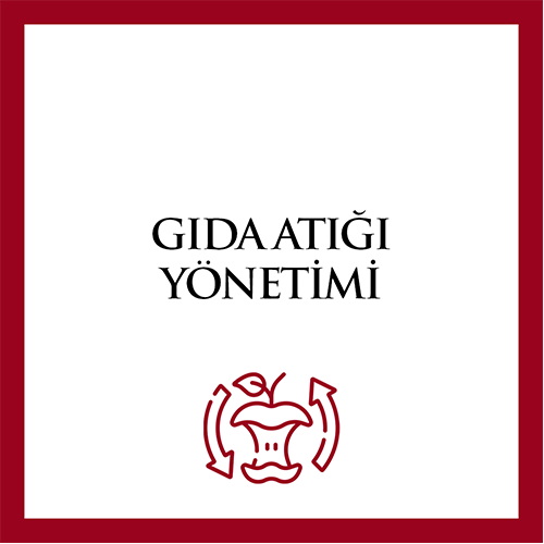 Gıda Atığı Yönetimi