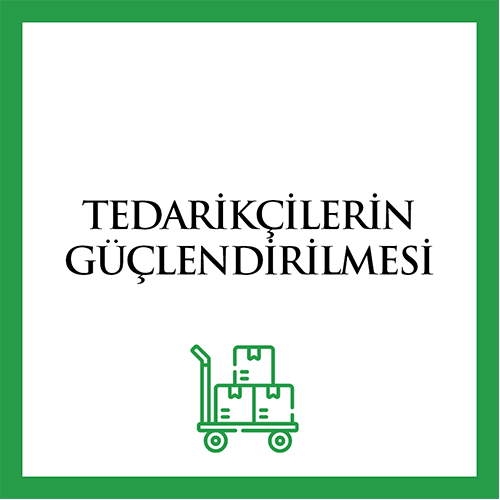 Tedarikçilerin Güçlendirilmesi