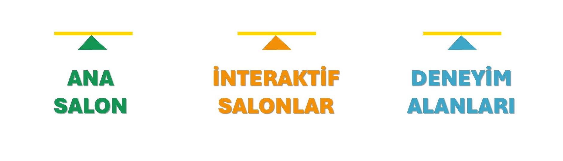 Sürdürülebilir Gıda Zirvesi 2025